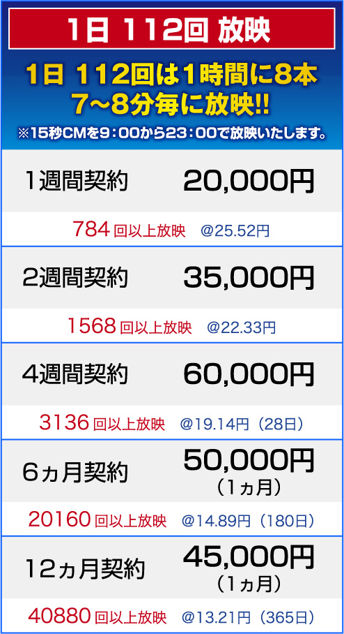 1日112回放送　料金